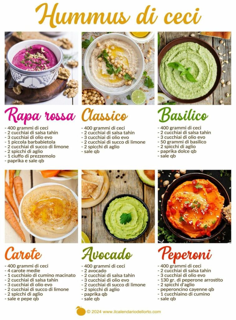 Ricette hummus di ceci